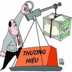 Chi phí đăng ký nhãn hiệu tại Việt Nam