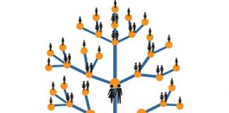 Họ hàng cách mấy đời mới được kết hôn